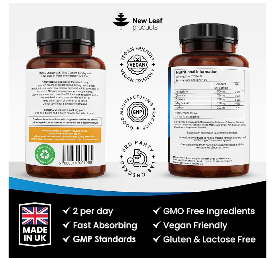 Electrolytes Tablets