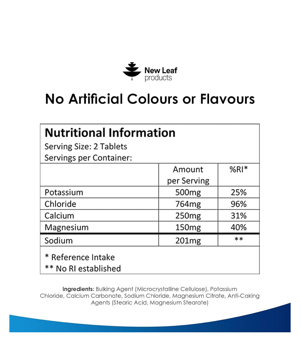 Electrolytes Tablets