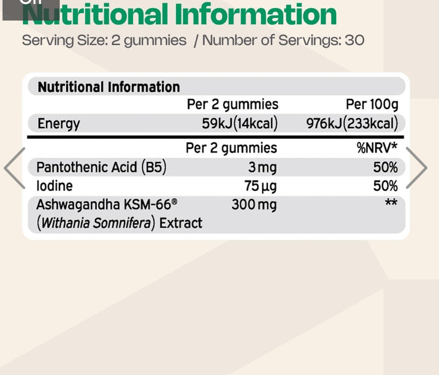 Nutriburst Ashwagandha