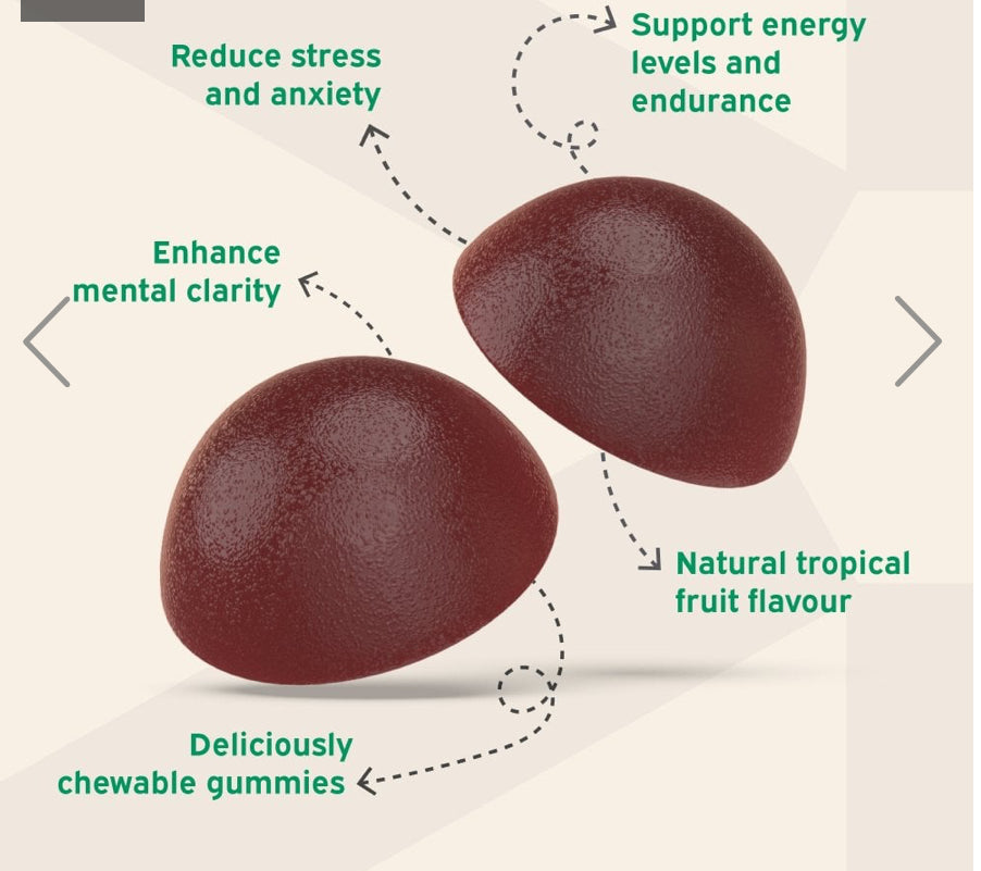 Nutriburst Ashwagandha